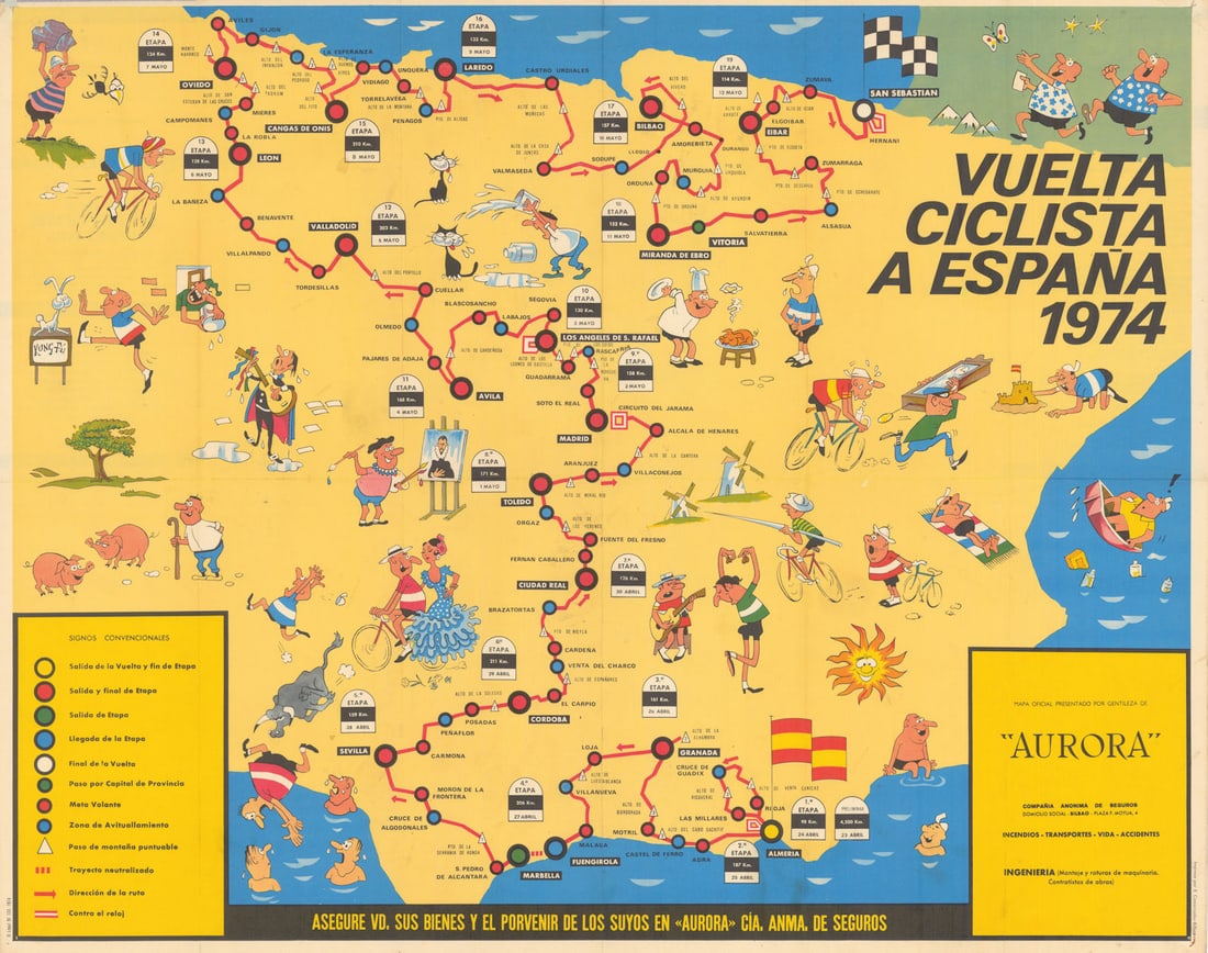 Vuelta Ciclista a España Mapa Oficial. Pictorial cycling road race map 1974 (1 of 1)