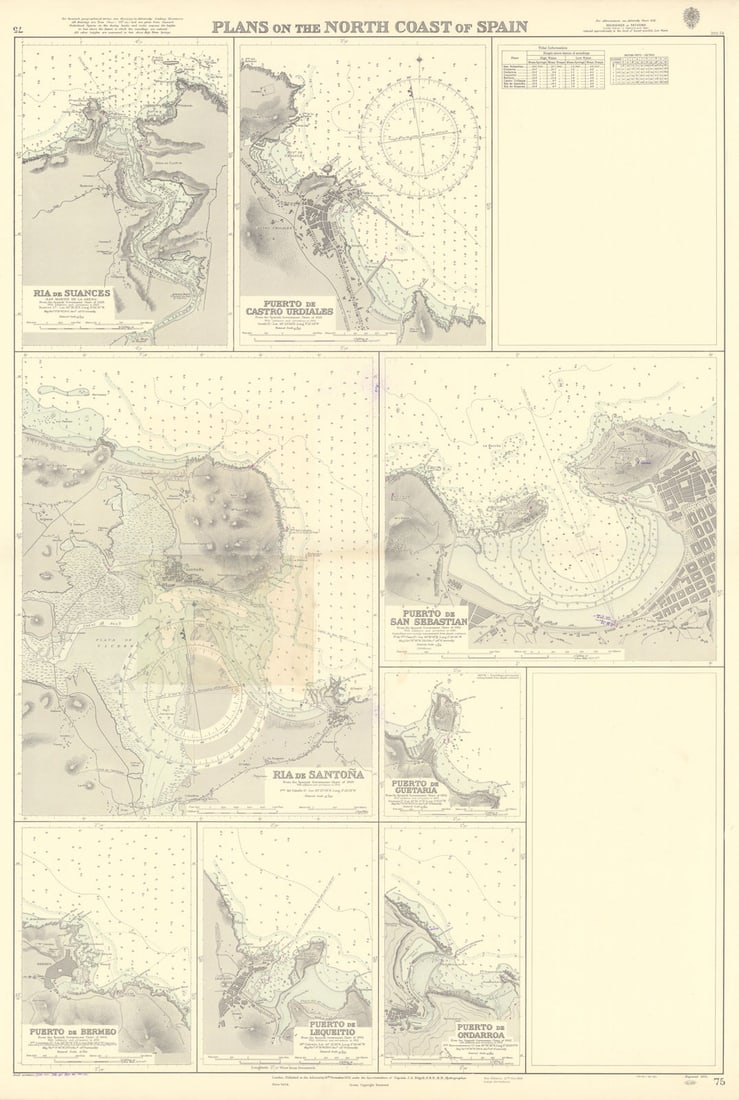 North Spain harbours. Suances San Sebastian ADMIRALTY sea chart 1932 (1957) map: Title: North Spain harbours. Suances San Sebastian ADMIRALTY sea chart 1932 (1957) map Description: Plans on the North Coast of Spain // Rio de Suances // Puerto de Castro Urdiales // Ria de Santo