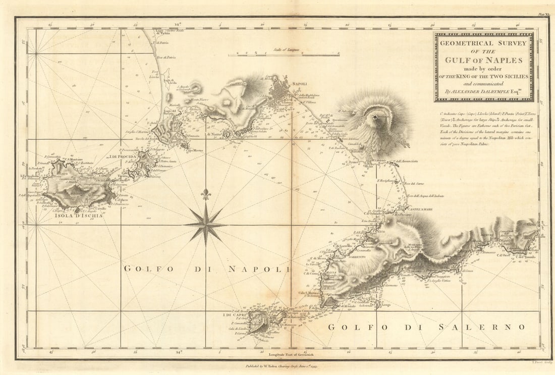 Geometrical Survey of the Gulf of Naples. Capri Ischia Sorrento. Faden 1805 map (1 of 1)