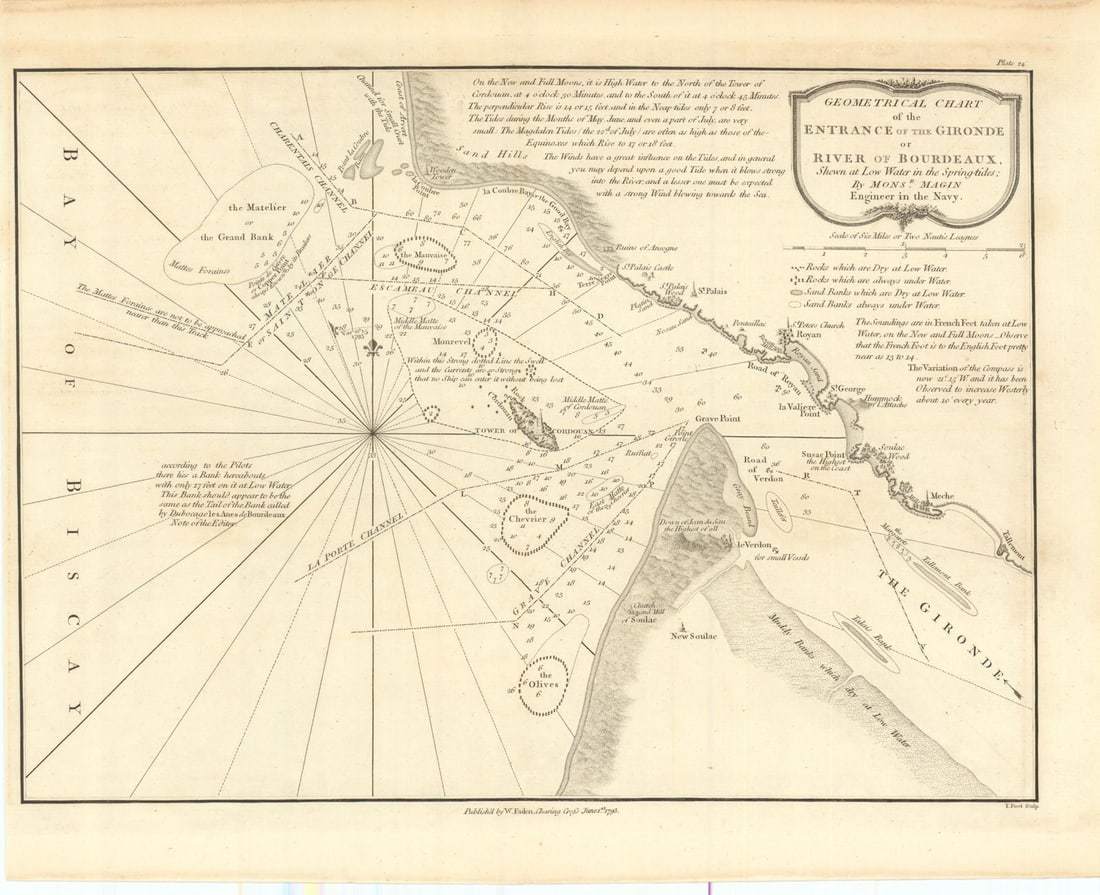 Geometrical Chart of the Gironde entrance or River of Bordeaux. Faden 1805 map: Title: Geometrical Chart of the Gironde entrance or River of Bordeaux. Faden 1805 map Description: Geometrical Chart of the Entrance of the Gironde, or River of Bourdeaux'. Originally published in