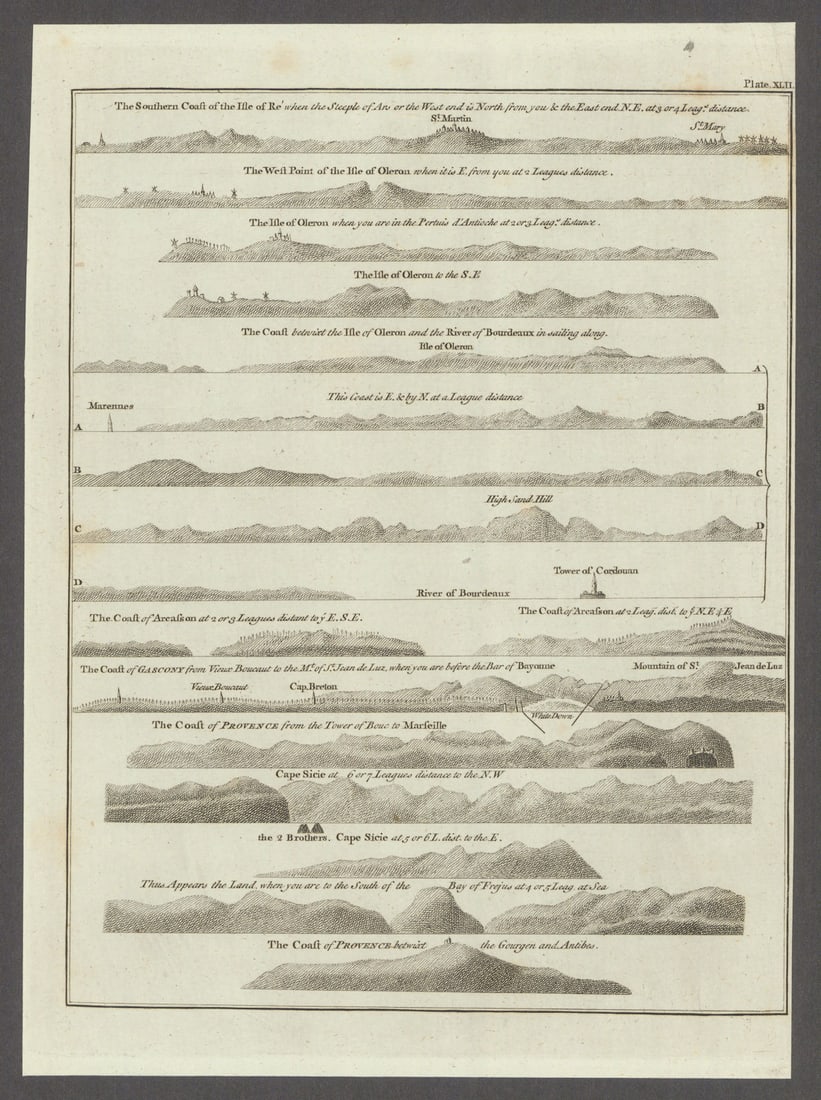 France coast profiles—Île de Ré—Oléron—Arcachon— (1 of 1)