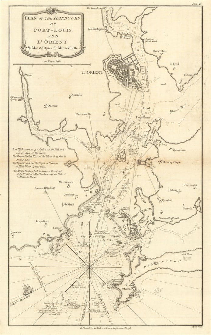 Plan of the Harbours of Port-Louis & Lorient. Morbihan. William Faden 1805 map: Title: Plan of the Harbours of Port-Louis & Lorient. Morbihan. William Faden 1805 map Description: Plan of the Harbours of Port-Louis and L’Orient'. Originally published in "Le Petit Neptune