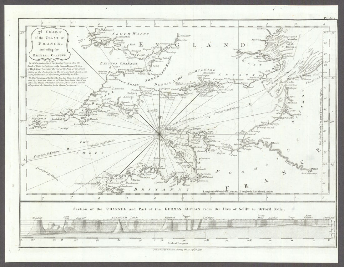 Coast of France including the British [English] Channel. Section. Faden 1793 map (1 of 1)
