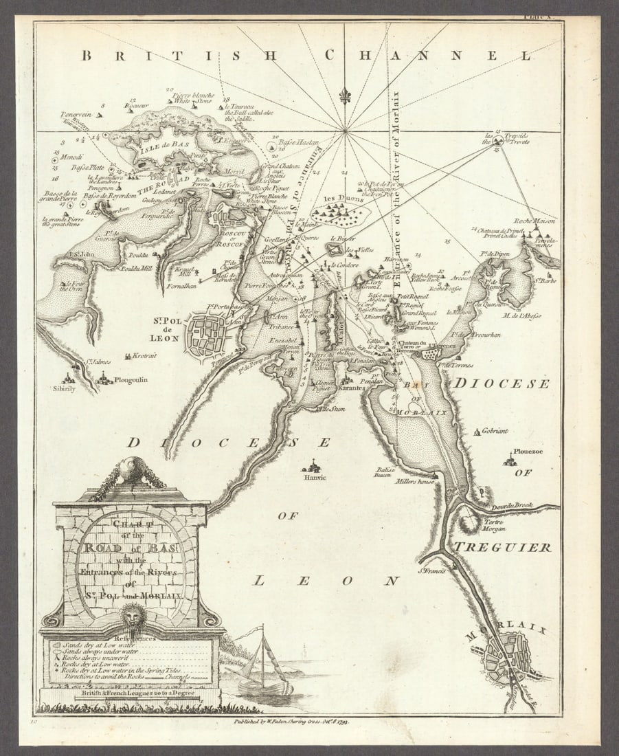 Road of Bas [Batz] with… Saint-Pol-de-Léon & Morlaix. Finistère. Faden 1793 map (1 of 1)