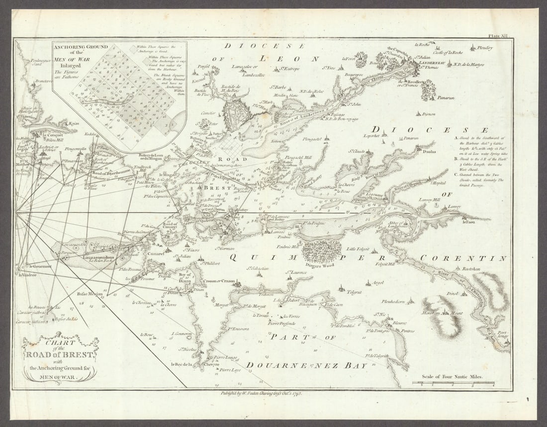 The Road of Brest, with anchoring ground for Men of War. Faden 1793 old map: Title: The Road of Brest, with anchoring ground for Men of War. Faden 1793 old map Description: Chart of the Road of Brest, with the anchoring ground for Men of War'. Originally published in "Le Petit