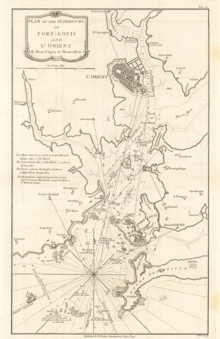 Plan of the Harbours of Port-Louis & Lorient. Morbihan. William Faden 1793 map (1 of 1)