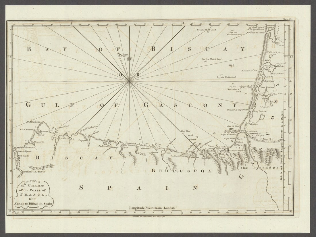 Coast of France & Spain—Contis to Bilbao. Bayonne—San Sebastian. Faden 1793 map: Title: Coast of France & Spain—Contis to Bilbao. Bayonne—San Sebastian. Faden 1793 map Description: 12th Chart of the Coast of France from Contis to Bilbao in Spain'. Originally published 