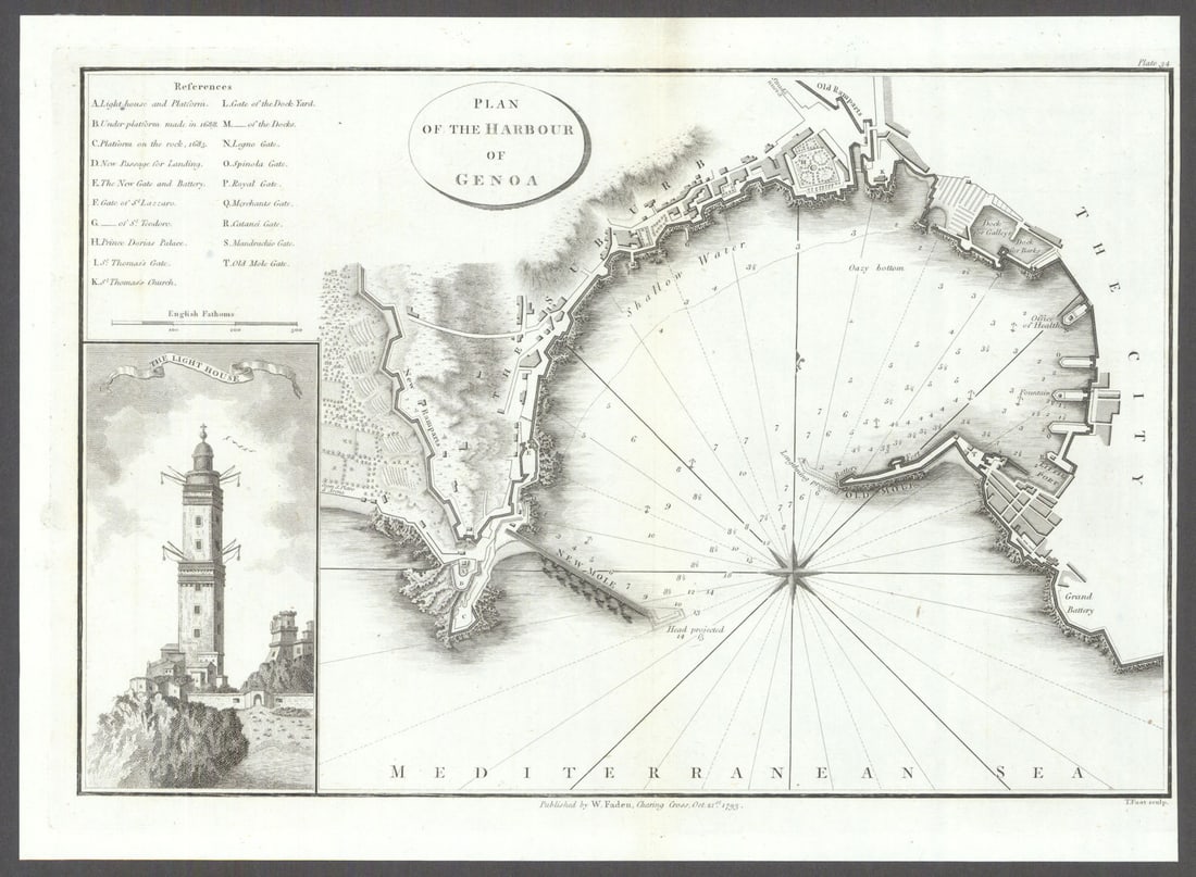 Plan of the Harbour of Genoa by William Faden. Lanterna di Genova 1793 old map (1 of 1)