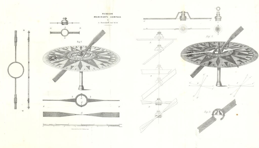 Russian Mariner's Compass by Grigory Ivanovich Butakov. Nautical Magazine 1851 (1 of 1)