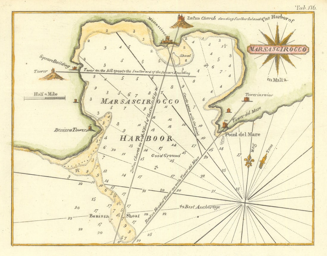The Harbor of Marsascirocco in Malta –Birzebbuga Marsaxlokk – Gauttier 1854 map: Title: The Harbor of Marsascirocco in Malta –Birzebbuga Marsaxlokk – Gauttier 1854 map Description: The Harbor of Marsascirocco in Malta'. The map is not individually attributed. The contr