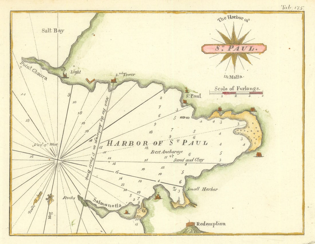 The Harbor of St. Paul in Malta – Xemxija / St. Paul's Bay – Gauttier 1854 map: Title: The Harbor of St. Paul in Malta – Xemxija / St. Paul's Bay – Gauttier 1854 map Description: The Harbor of St. Paul in Malta'. The map is orientated towards the south . The map is no