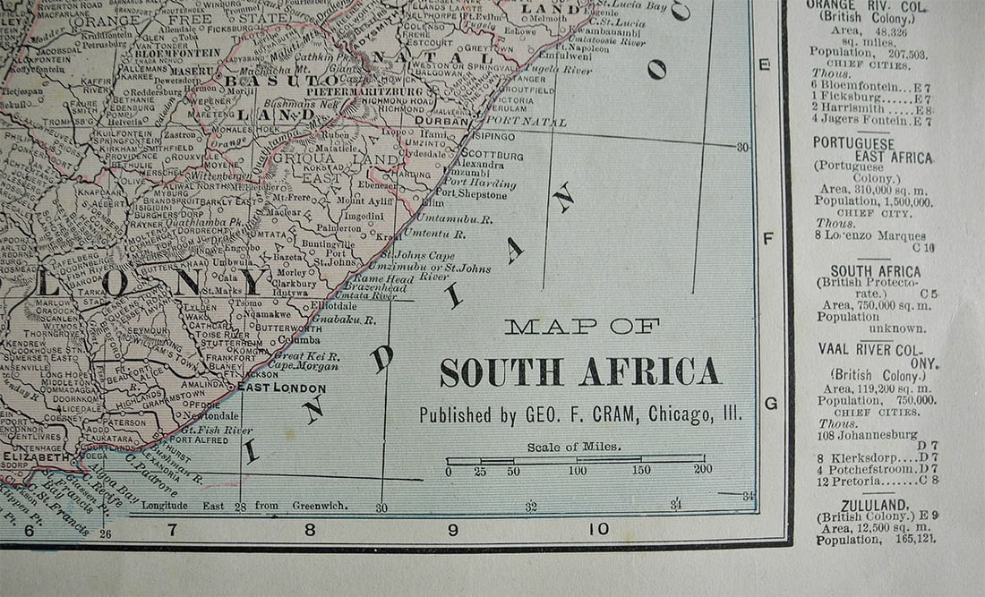 South Africa - 2