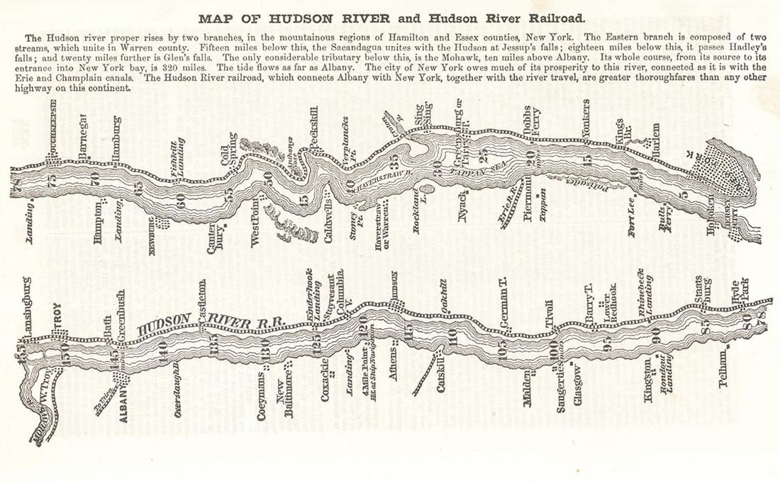 Map of Hudson River and Hudson River Railroad. (1 of 1)