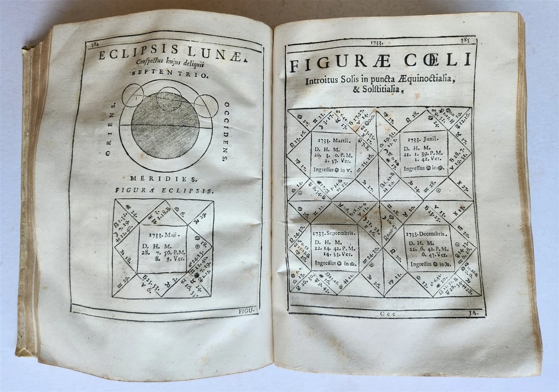 1720 Ephemerides Motuum Coelestium ANTIQUE astronomy astrology Antonio Ghislieri - 11