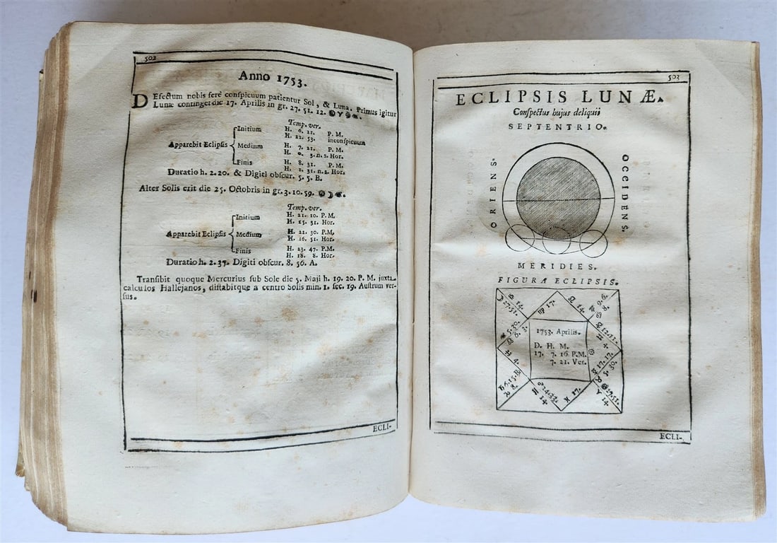 1720 Ephemerides Motuum Coelestium ANTIQUE astronomy astrology Antonio Ghislieri - 13