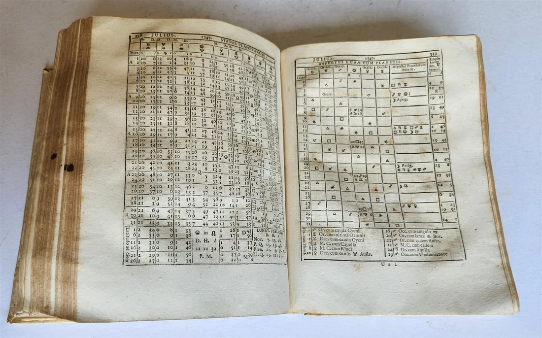 1720 Ephemerides Motuum Coelestium ANTIQUE astronomy astrology Antonio Ghislieri - 15