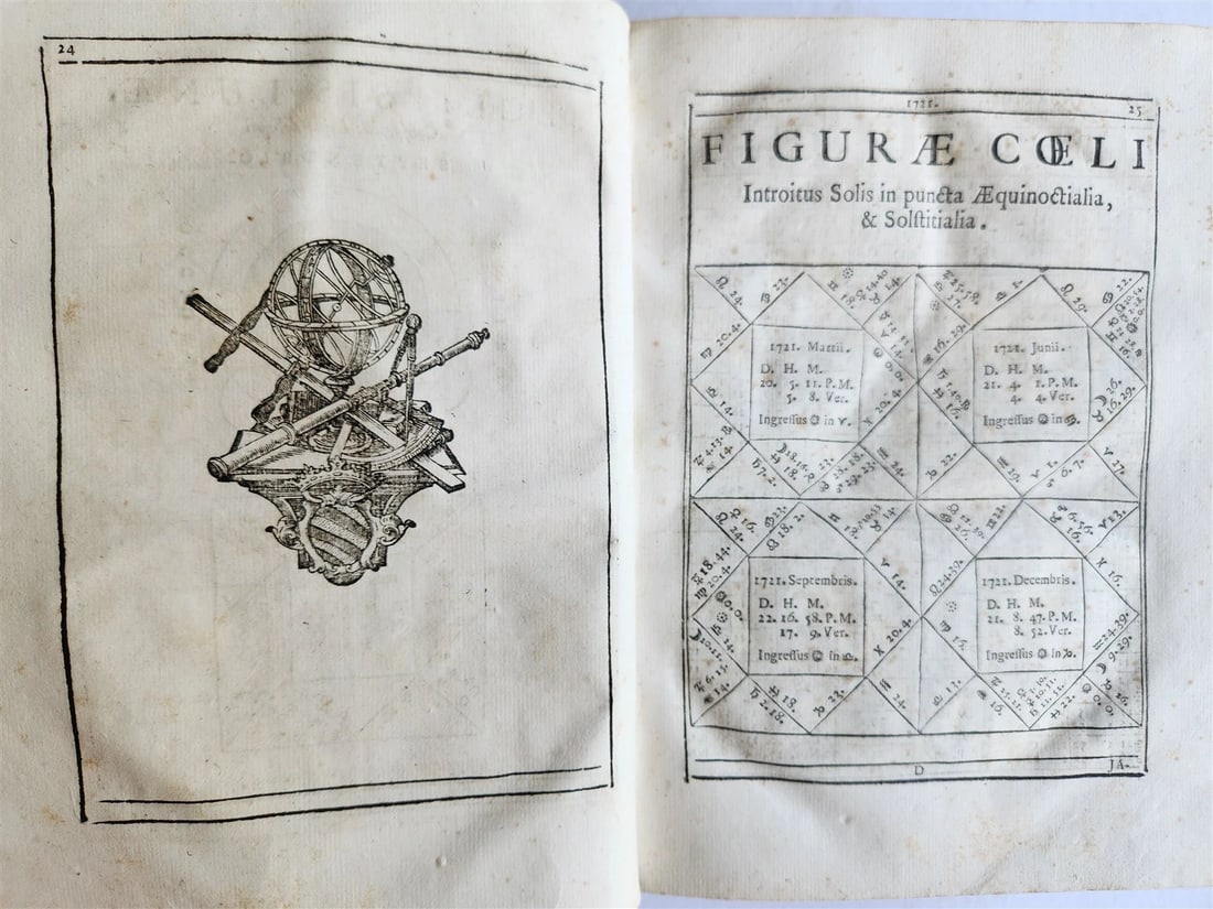 1720 Ephemerides Motuum Coelestium ANTIQUE astronomy astrology Antonio Ghislieri - 5