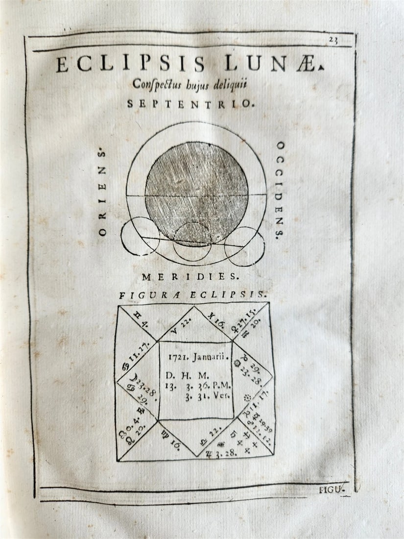1720 Ephemerides Motuum Coelestium ANTIQUE astronomy astrology Antonio Ghislieri - 6