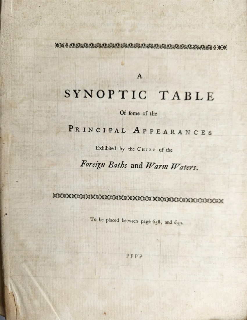 1757 METHODICAL SYNOPSIS of MINERAL WATERS by John Rutty antique in ENGLISH - 16