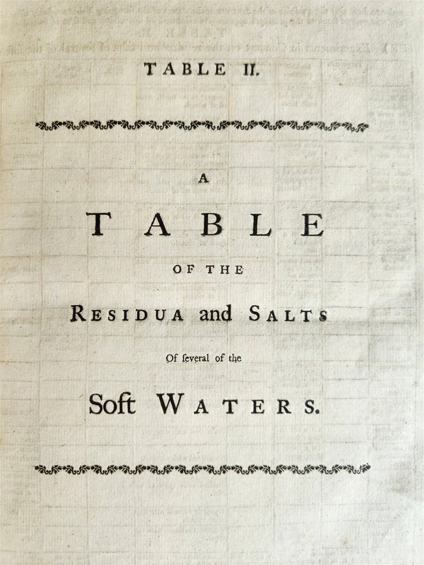 1757 METHODICAL SYNOPSIS of MINERAL WATERS by John Rutty antique in ENGLISH - 9