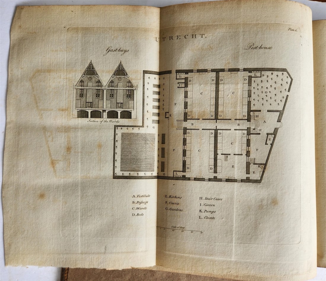 1784 STATE of PRISONS in ENGLAND including Europe & Russia ANTIQUE illustrated - 11
