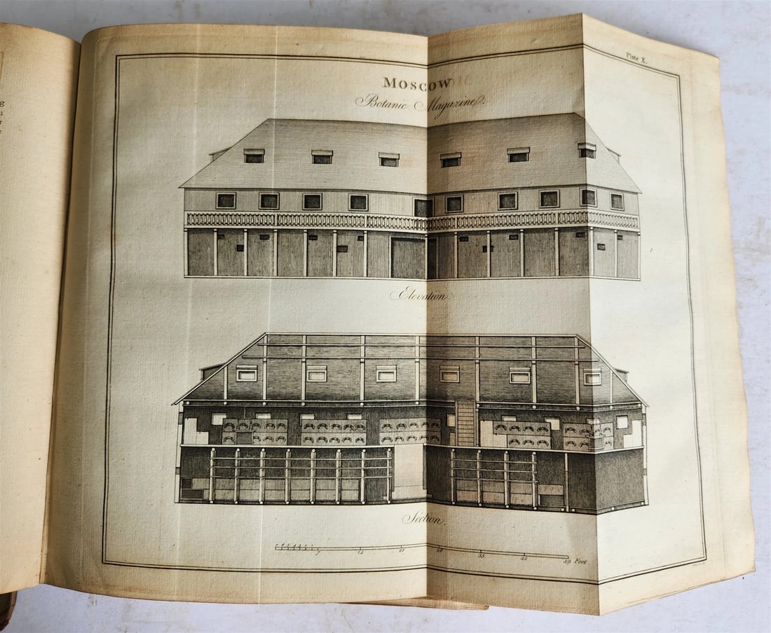 1784 STATE of PRISONS in ENGLAND including Europe & Russia ANTIQUE illustrated - 14