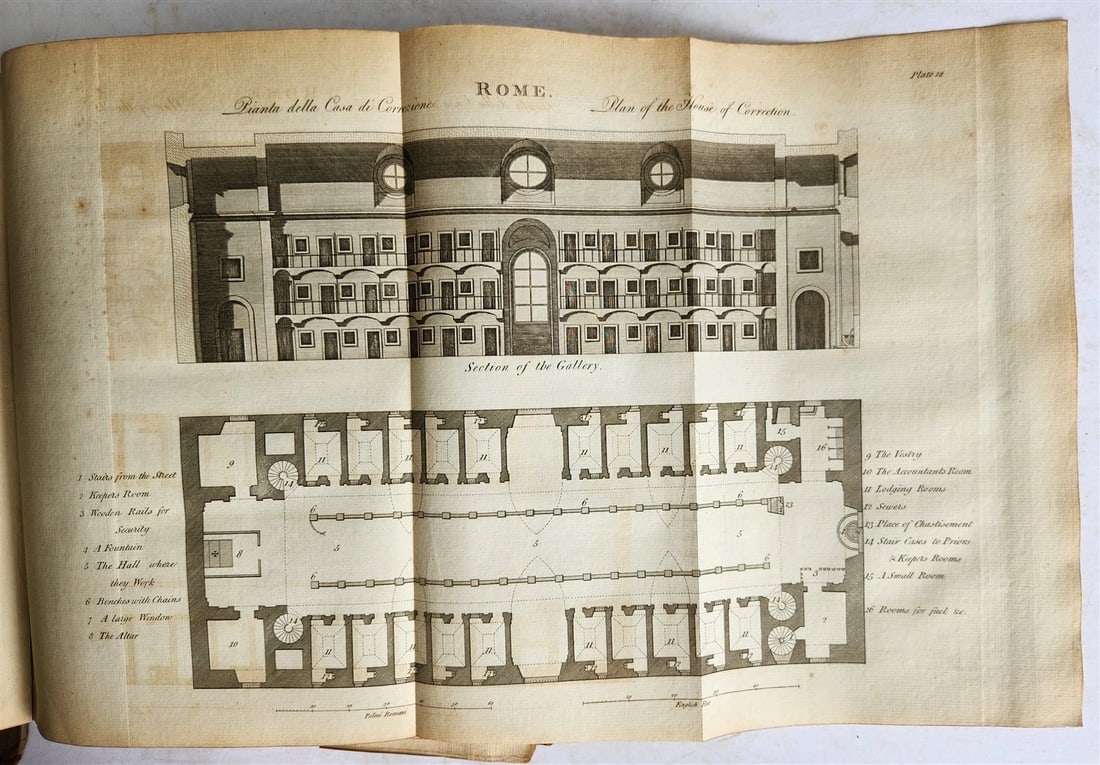 1784 STATE of PRISONS in ENGLAND including Europe & Russia ANTIQUE illustrated - 15