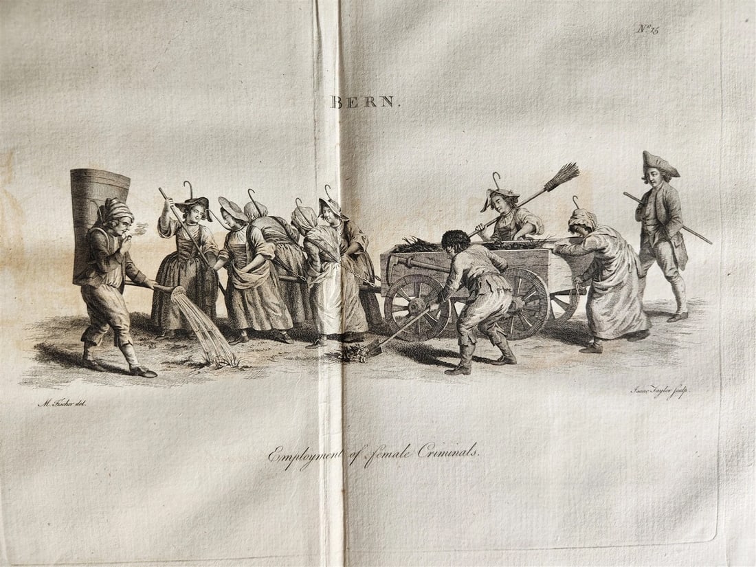 1784 STATE of PRISONS in ENGLAND including Europe & Russia ANTIQUE illustrated - 18