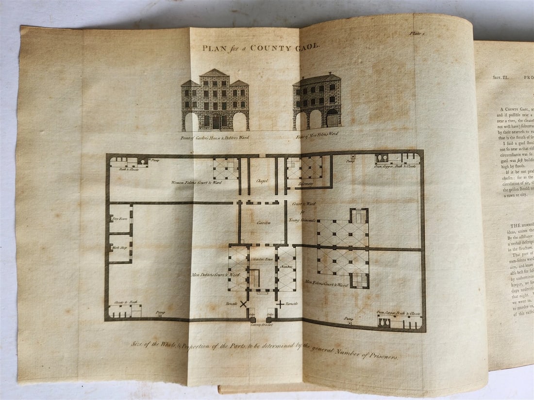 1784 STATE of PRISONS in ENGLAND including Europe & Russia ANTIQUE illustrated - 7