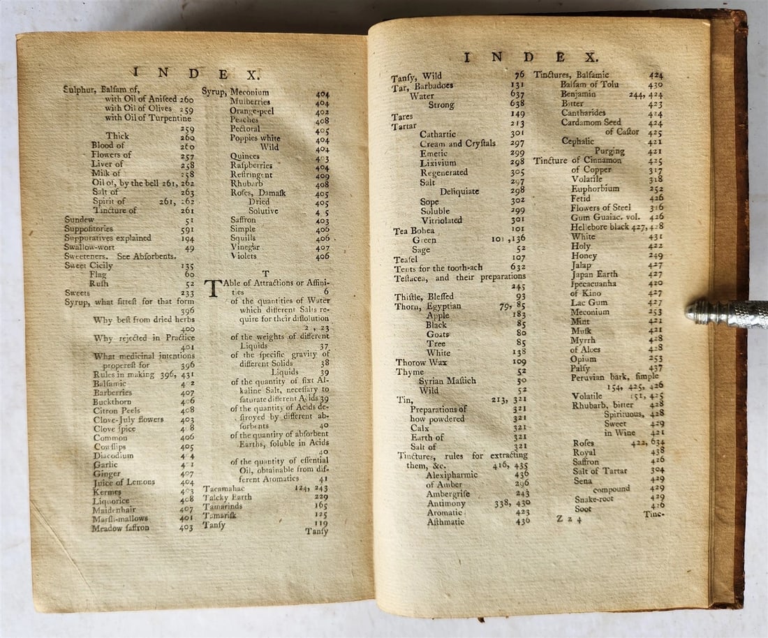 1782 PHARMACOPOEIA Officinalis & Extemporanea: English Dispensatory ANTIQUE - 12