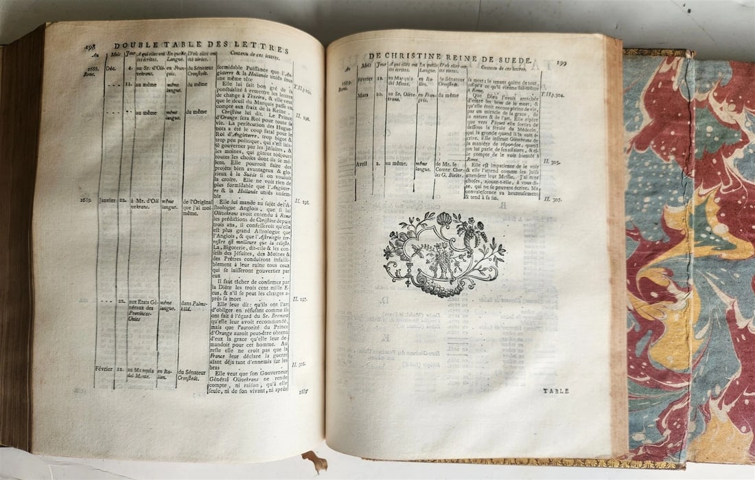 1751 MEMOIRS of CHRISTINE QUEEN of SWEDEN 2 VOLUMES in FRENCH antique - 5