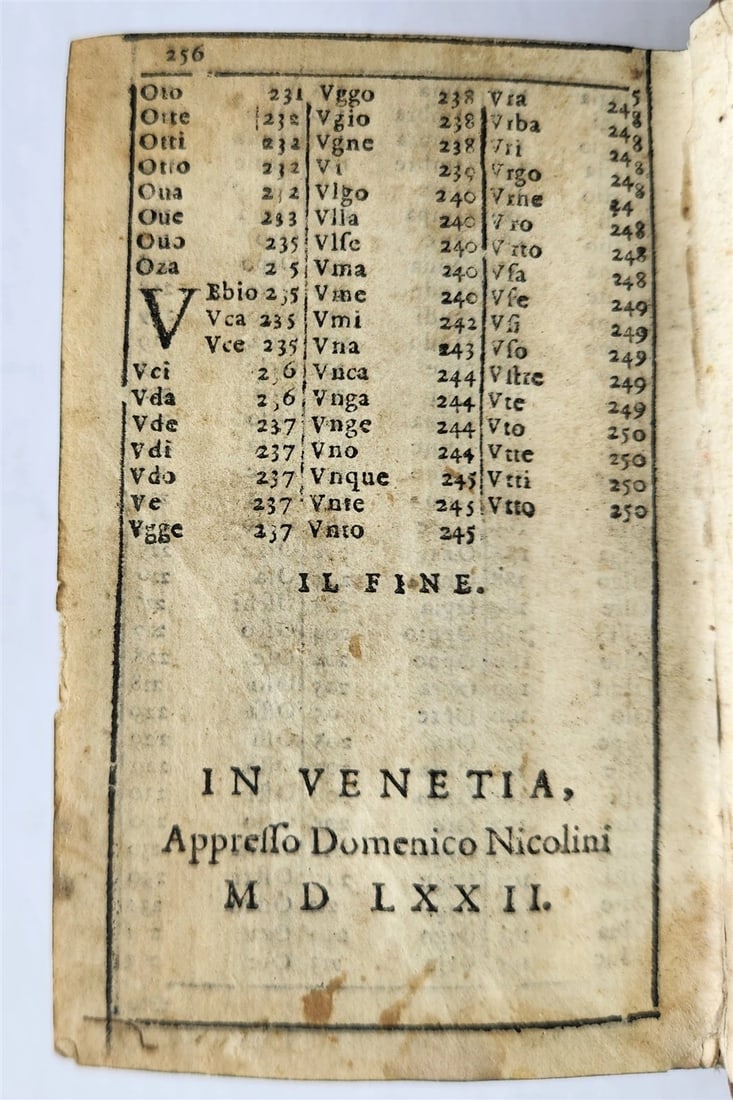 1572 PETRARCH ILLUSTRATED in ITALIAN antique 16th CENTURY rare PETRARCA POETRY - 16