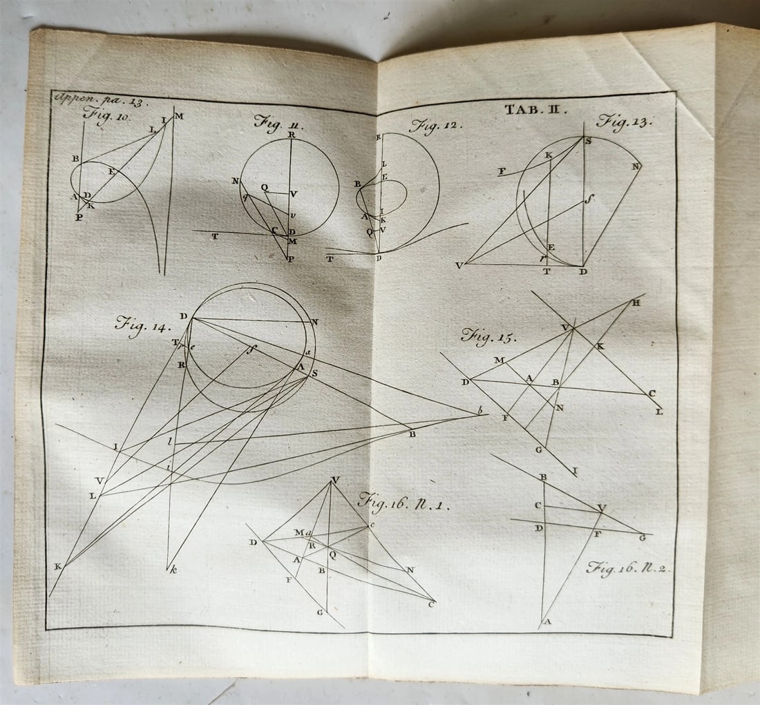 1771 Treatise of Algebra ILLUSTRATED antique in ENGLISH - 15
