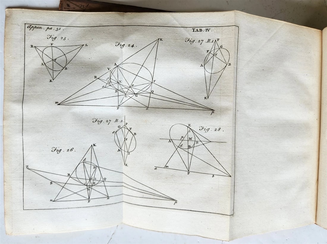 1771 Treatise of Algebra ILLUSTRATED antique in ENGLISH - 17