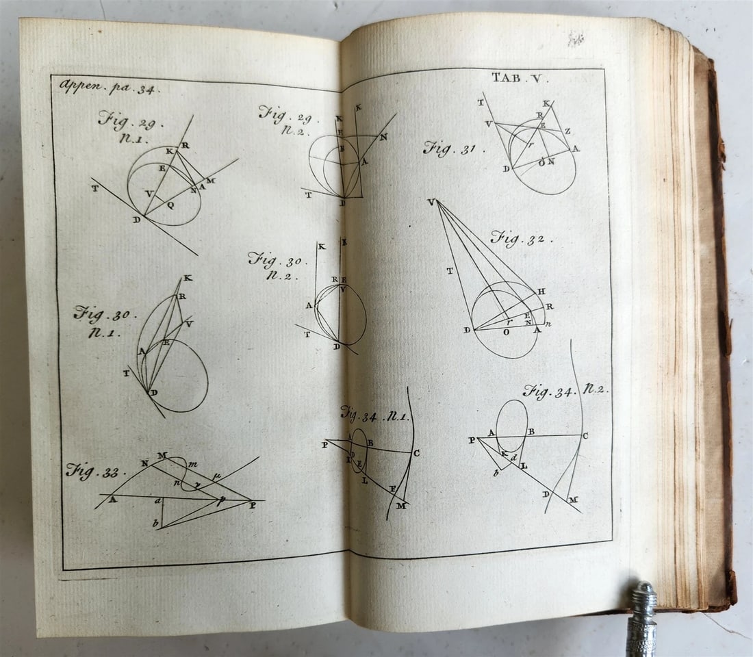 1771 Treatise of Algebra ILLUSTRATED antique in ENGLISH - 18