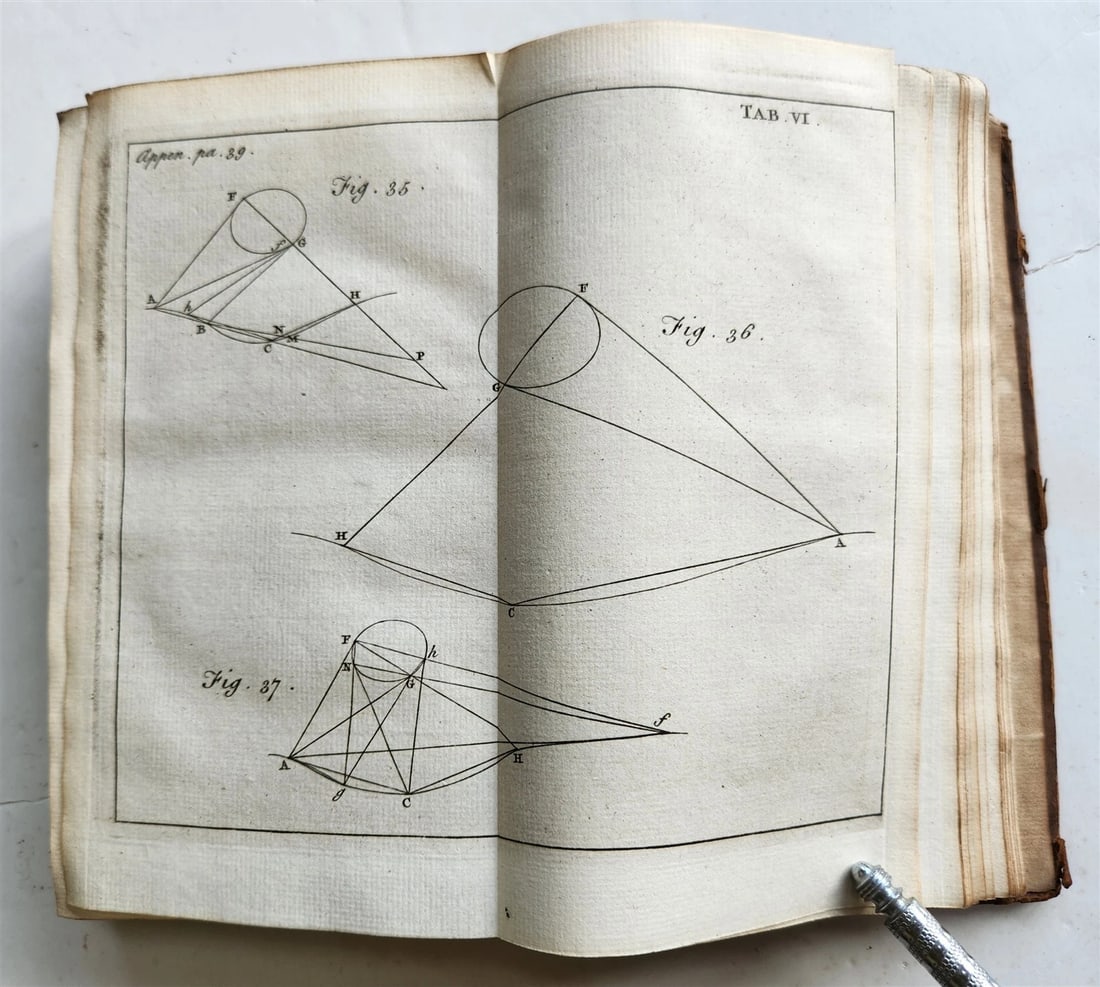 1771 Treatise of Algebra ILLUSTRATED antique in ENGLISH - 19