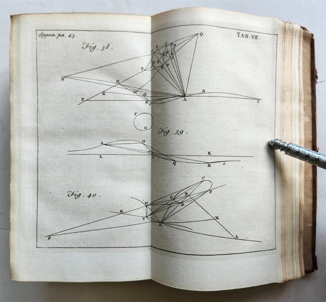 1771 Treatise of Algebra ILLUSTRATED antique in ENGLISH - 20