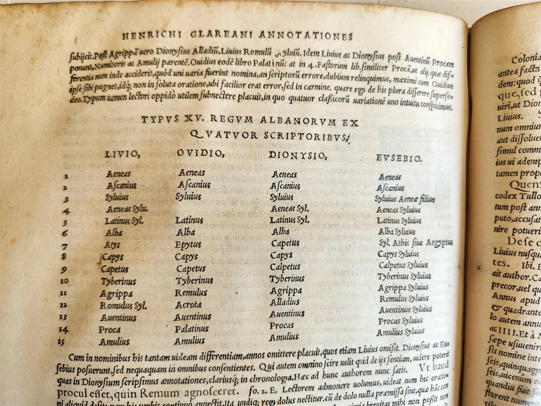 1542 ROMAN HISTORY by TITUS LIVIUS antique 16th CENTURY FOLIO - 11