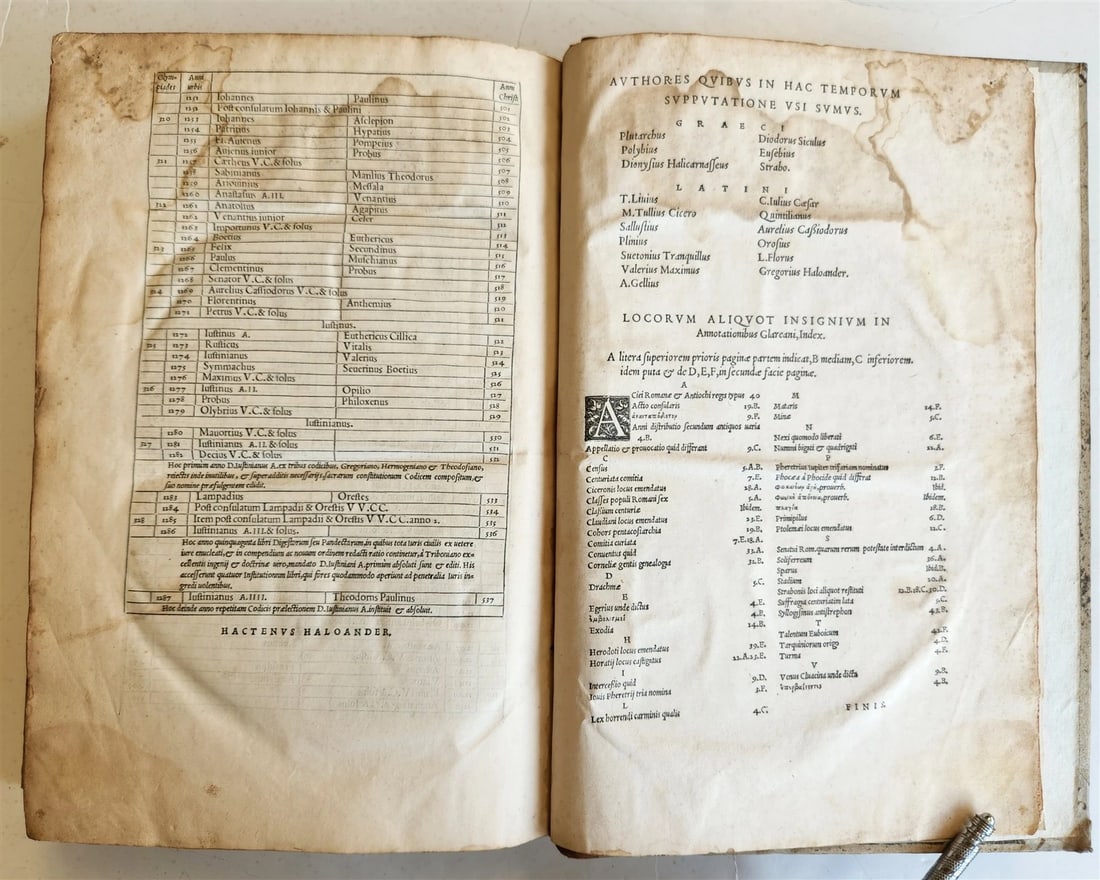 1542 ROMAN HISTORY by TITUS LIVIUS antique 16th CENTURY FOLIO - 12