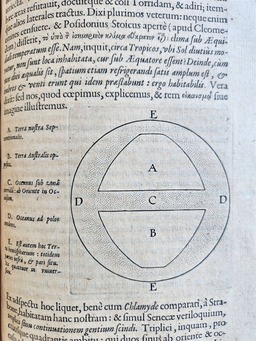 1615 LIPSIUS PHILOSOPHICAL DIALOGUE antique PLANTIN PRESS De constantia VELLUM - 3