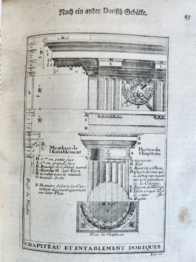 1759 ARCHITECTURE FULLY ILLUSTRATED by d'AVILER antique VIGNOLA MICHELANGELO - 10