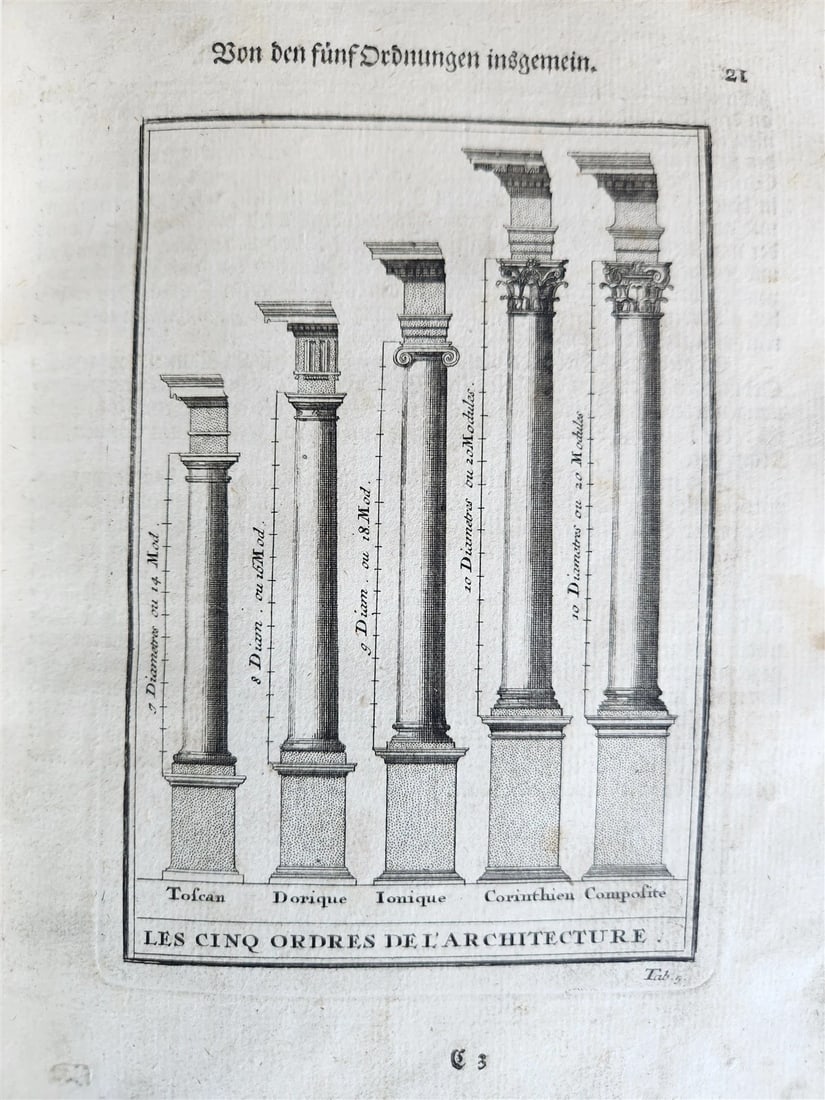 1759 ARCHITECTURE FULLY ILLUSTRATED by d'AVILER antique VIGNOLA MICHELANGELO - 14