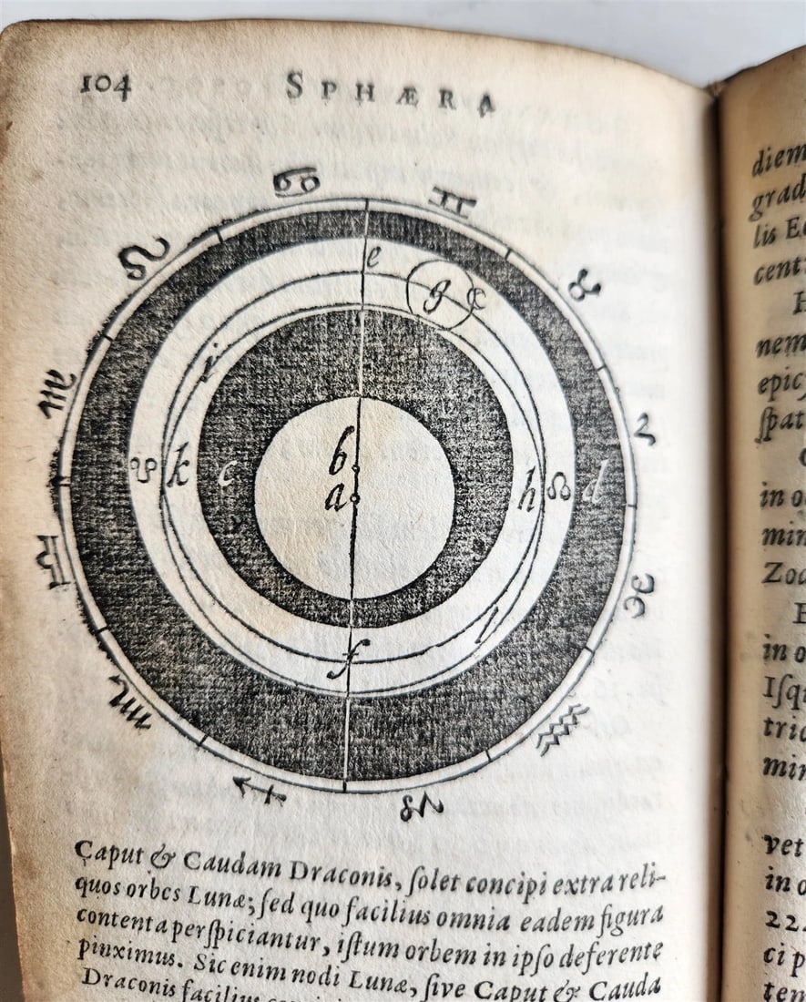 1656 SPHAERA by IOHANNES SACROBOSCO antique ILLUSTRATED astronomy - 10