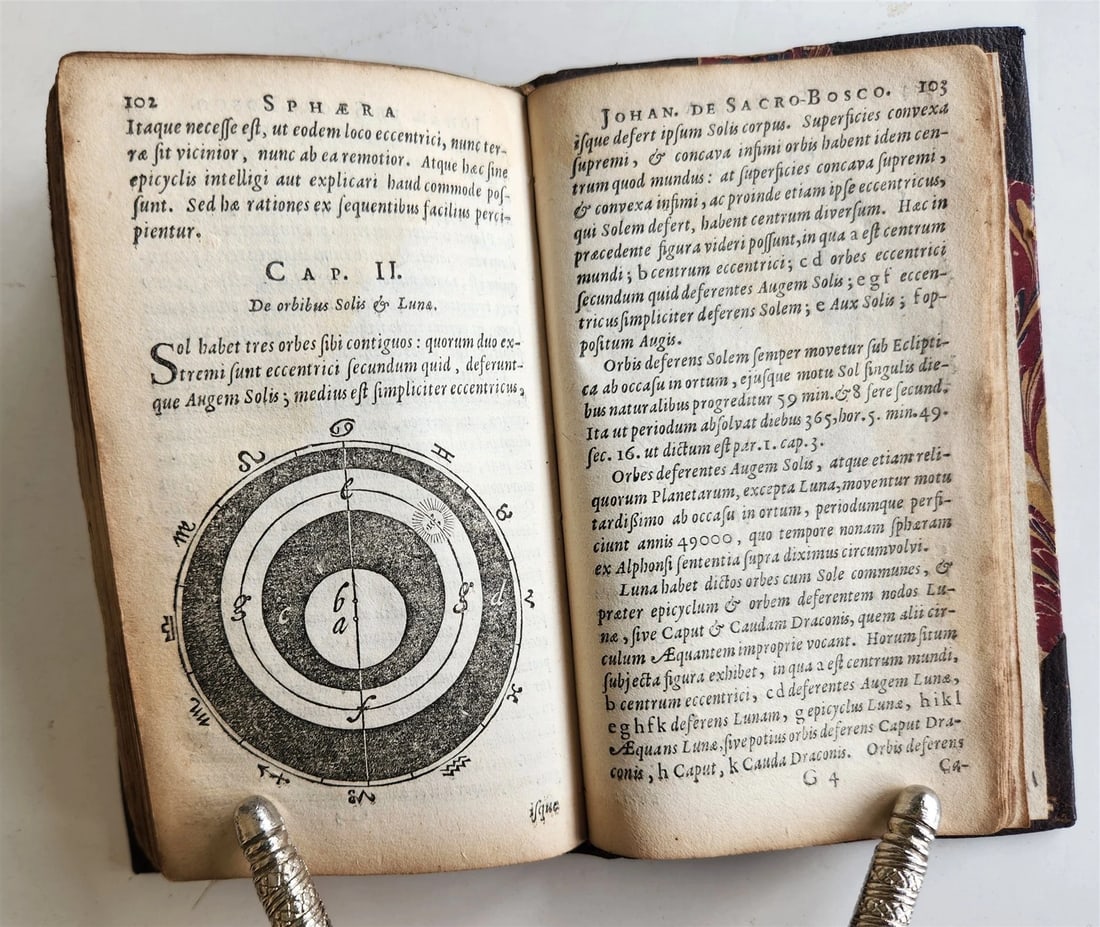 1656 SPHAERA by IOHANNES SACROBOSCO antique ILLUSTRATED astronomy - 11