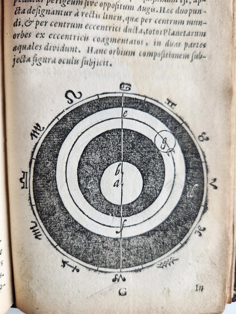 1656 SPHAERA by IOHANNES SACROBOSCO antique ILLUSTRATED astronomy - 12