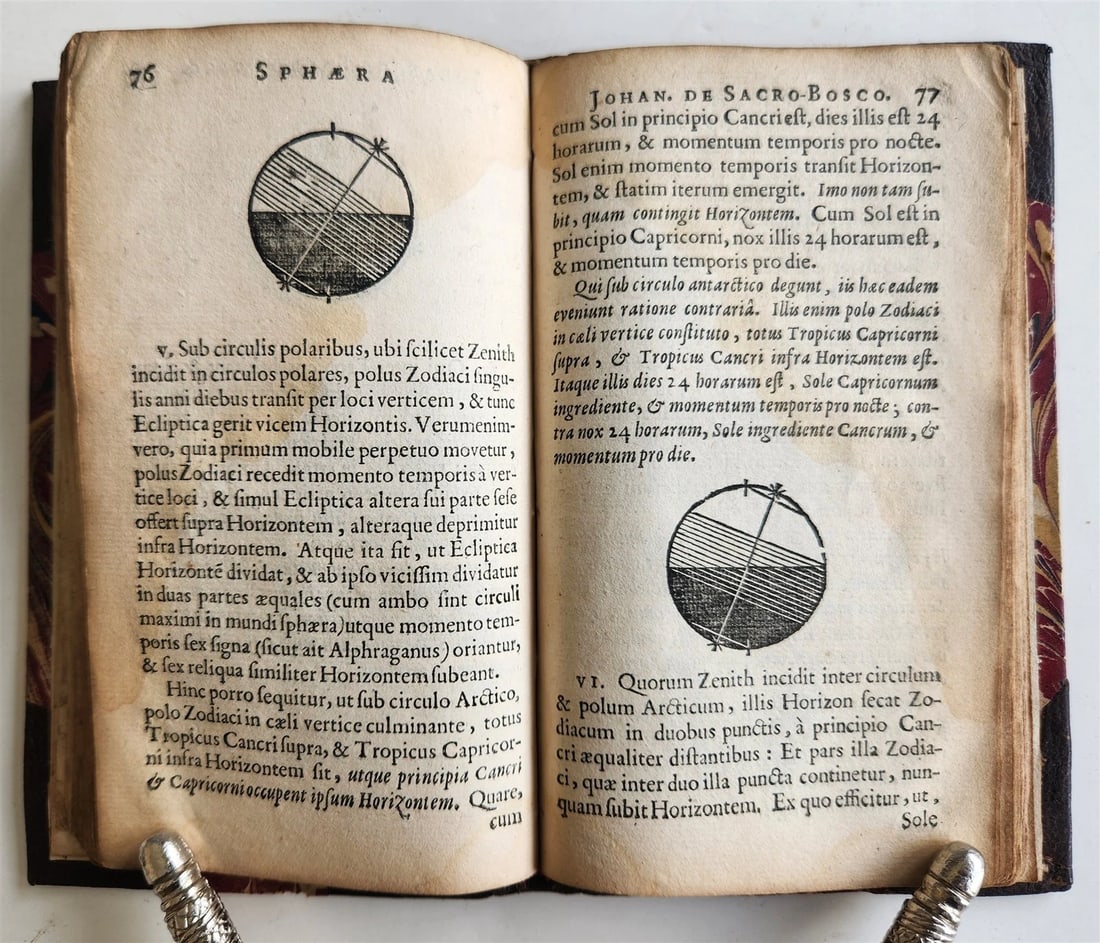 1656 SPHAERA by IOHANNES SACROBOSCO antique ILLUSTRATED astronomy - 13