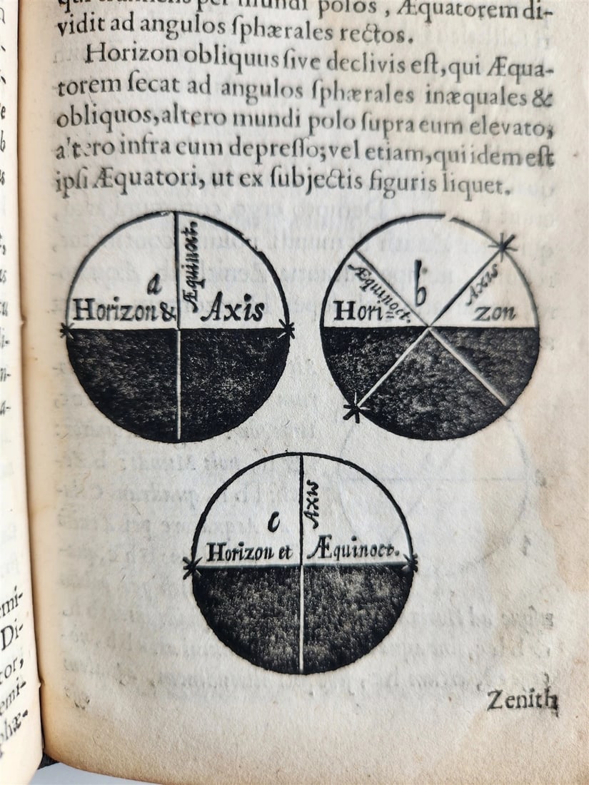 1656 SPHAERA by IOHANNES SACROBOSCO antique ILLUSTRATED astronomy - 16
