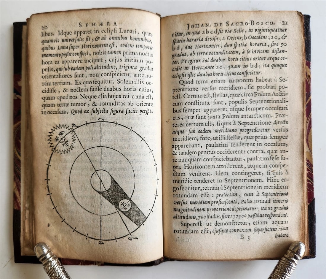 1656 SPHAERA by IOHANNES SACROBOSCO antique ILLUSTRATED astronomy - 18