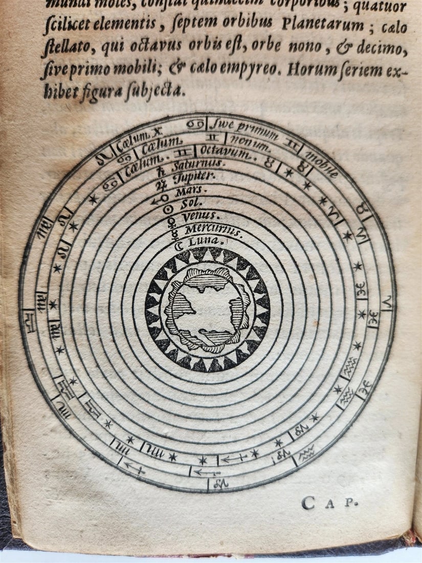 1656 SPHAERA by IOHANNES SACROBOSCO antique ILLUSTRATED astronomy - 19