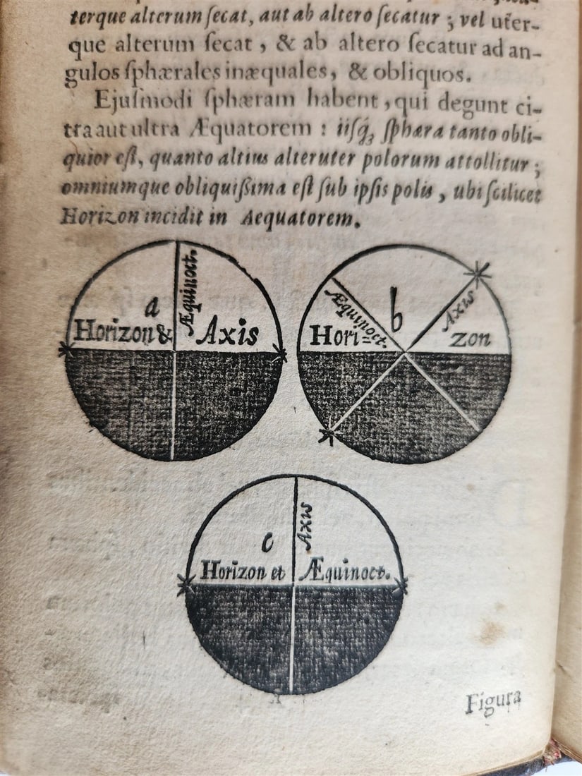 1656 SPHAERA by IOHANNES SACROBOSCO antique ILLUSTRATED astronomy - 20